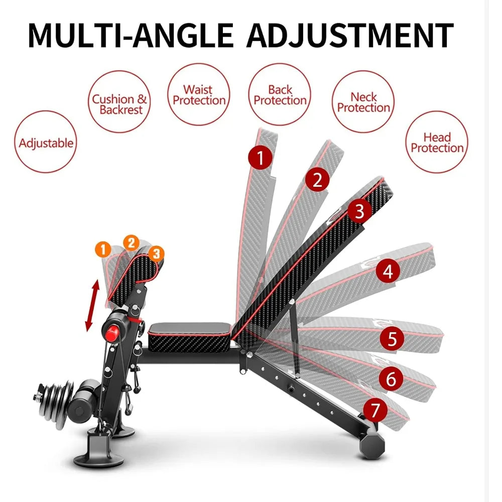 Foldable Multi-Function Weight Bench for Home Gym